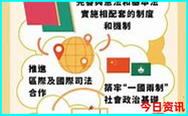东交民巷最出名的三个景点